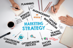 how should i market my business
